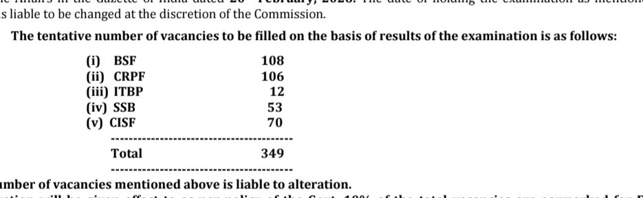 UPSC CPF Assistant Commandant CAPF Online Form 2026