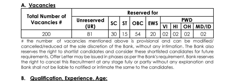 IDBI Bank JAM Grade O Recruitment
